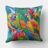 カラフルオウム鳥熱帯フローラヤシの木 クッション (裏面)