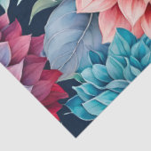 カラフルコテージガーデンフラワーズアートティッシュペーパー 薄葉紙 (詳細)