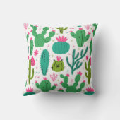 カラフルサボテン装飾用クッション クッション (裏面)