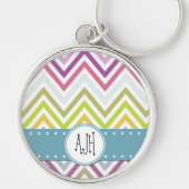 カラフルジグザグ、レインボージグザグザグザグザグザグザ キーホルダー (正面)