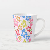 カラフルハイビスカス、花のパターン カフェラテマグ (右)