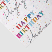 カラフルハッピーバースデー名前をカスタムする紙吹雪 薄葉紙 (詳細)