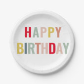 カラフルハッピーバースデー ペーパープレート (正面)