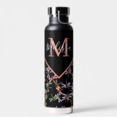 カラフルパーソナライズされた ウォーターボトル (左面)