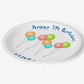 カラフルパーティーバルーンkid誕生日 ペーパープレート (アングル)