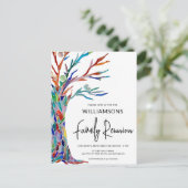 カラフルファミリーツリーファミリー懇親会 インビテーションポストカード (スタンド正面)