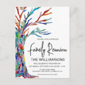 カラフルファミリーツリーファミリー懇親会 インビテーションポストカード (正面)