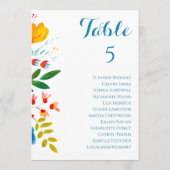 カラフルフローラの結婚テーブル座席表カード (裏面)