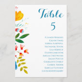 カラフルフローラの結婚テーブル座席表カード (正面)
