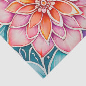 カラフルフローラろうけつ染めアートティッシュペーパー 薄葉紙 (詳細)