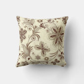 カラフルフローラシームレスパターン クッション (裏面)