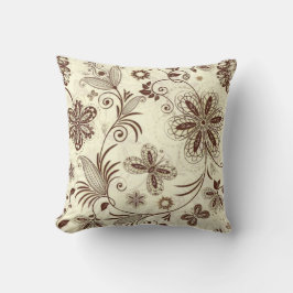 カラフルフローラシームレスパターン クッション