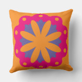 カラフルフローラ円形状 クッション (裏面)