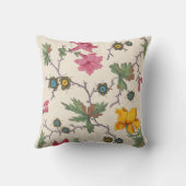 カラフルフローラ繊維デザイン クッション (裏面)