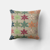 カラフルフローラ クッション (裏面)