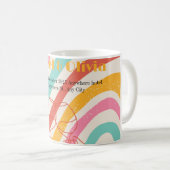 カラフルミニマ結婚リスト コーヒーマグカップ (正面右)