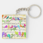 カラフルミュージカルバーズシンフォニーキーチェーン キーホルダー (裏面)