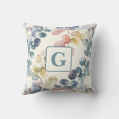 カラフルユーカリ水カラー葉モノグラム クッション (裏面)
