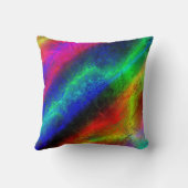 カラフルレインボー抽象芸術テクスチャ クッション (裏面)
