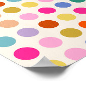カラフルヴィンテージのジオメトリドット ポスター (角)
