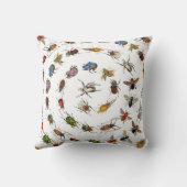 カラフルヴィンテージバグとカブトムシのパターン クッション (裏面)