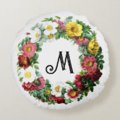 カラフルヴィンテージバラ ラウンドクッション (裏面)