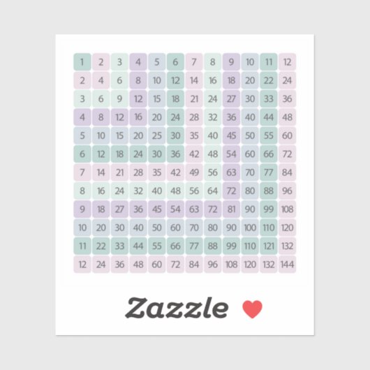 カラフル九九教育ステッカー シール (シート)