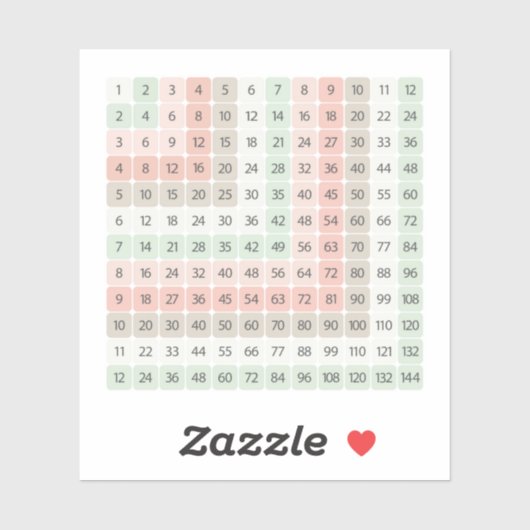 カラフル九九教育ステッカー シール (シート)