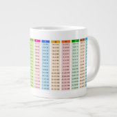 カラフル九九表 ジャンボコーヒーマグカップ (正面右)