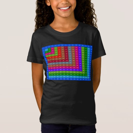 カラフル九九表 Tシャツ (正面)