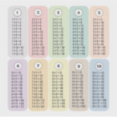 カラフル九九12段表 シール (正面)