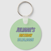 カラフル例誕生日パーティー キーホルダー (裏面)