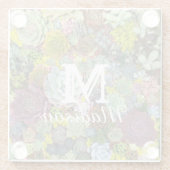 カラフル多肉植物 ガラスコースター (裏面)