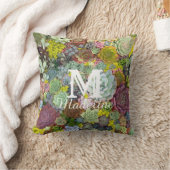 カラフル多肉植物 クッション (ブランケット)