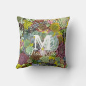 カラフル多肉植物 クッション (裏面)