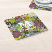 カラフル多肉植物 ペーパーコースター (アングル)