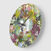 カラフル多肉植物 ラージ壁時計 (傾斜)