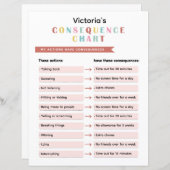 カラフル子の動作の結果グラフ (正面/裏面)