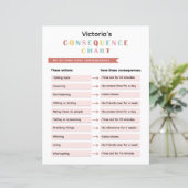 カラフル子の動作の結果グラフ (スタンド正面)