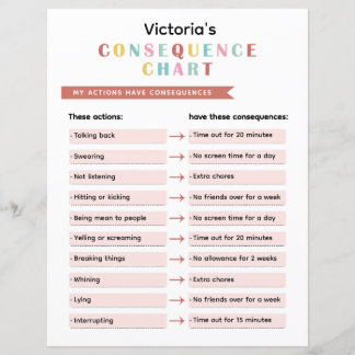 カラフル子の動作の結果グラフ