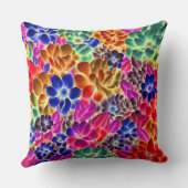 カラフル抽象芸術フローラ#67 - クッション (裏面)