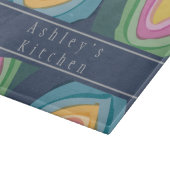 カラフル水カスタマイズ色 カッティングボード (角)