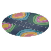 カラフル水カスタマイズ色 カッティングボード (角)