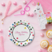 カラフル水玉模様パターン ペーパープレート (パーティー)