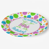カラフル水玉模様 |誕生日パーティー ペーパープレート (アングル)
