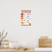 カラフル秋スピリットウィークスクールチラシのポスター ポスター (キッチン)