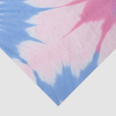 カラフル絞り染めアートティッシュペーパー 薄葉紙 (詳細)