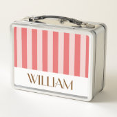 カラフル肉パーソナライズされた色テンプレート メタルランチボックス (裏面)