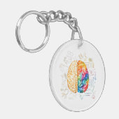 カラフル脳 – 科学と芸術 – 神経科学Ne キーホルダー (正面左)