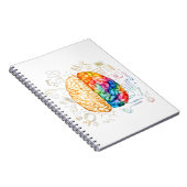 カラフル脳 – 科学と芸術 – 神経科学Ne ノートブック (右側)